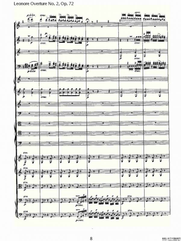 Leonore Overture No. 2，Op. 72（一）