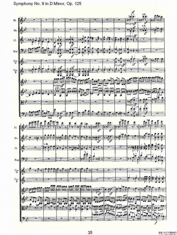 D小调第九交响曲 Op.125第四乐章（二）