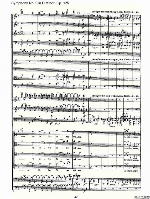 D小调第九交响曲 Op.125第四乐章（二）
