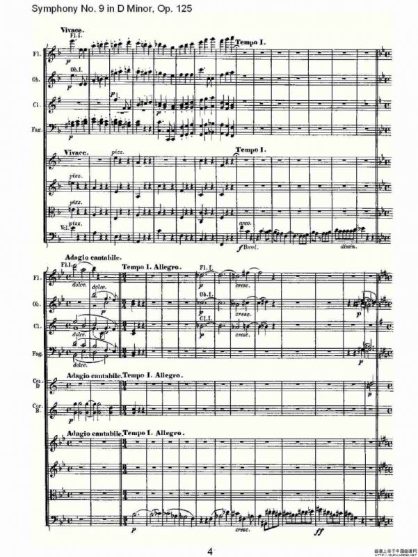 D小调第九交响曲 Op.125第四乐章（一）