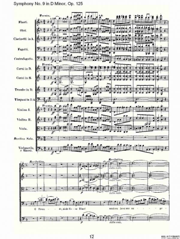 D小调第九交响曲 Op.125第四乐章（一）