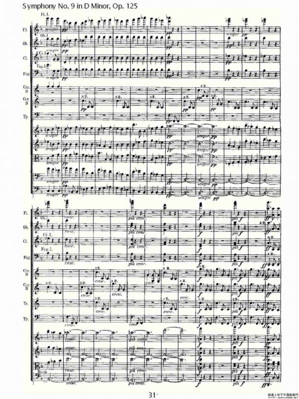 D小调第九交响曲 Op.125第二乐章