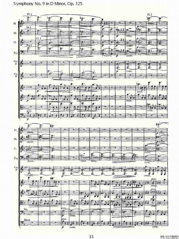 D小调第九交响曲 Op.125第二乐章