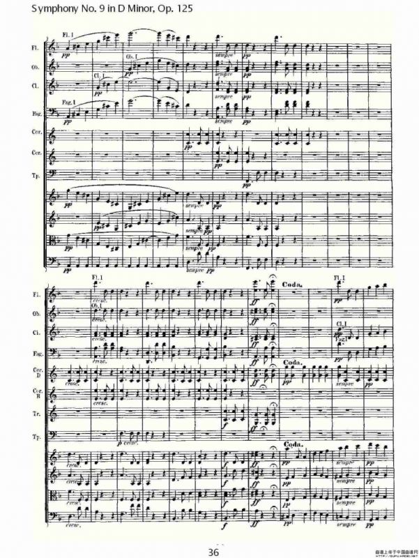 D小调第九交响曲 Op.125第二乐章