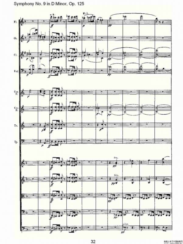 D小调第九交响曲 Op.125第一乐章（二）