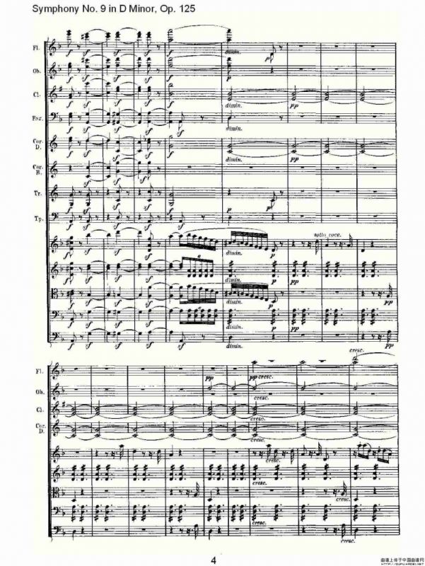 D小调第九交响曲 Op.125第一乐章（一）