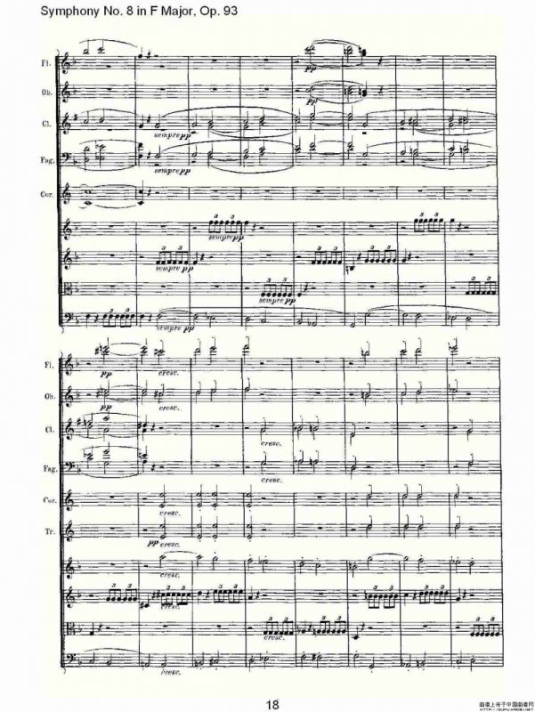 F大调第八交响曲 Op.93第四乐章