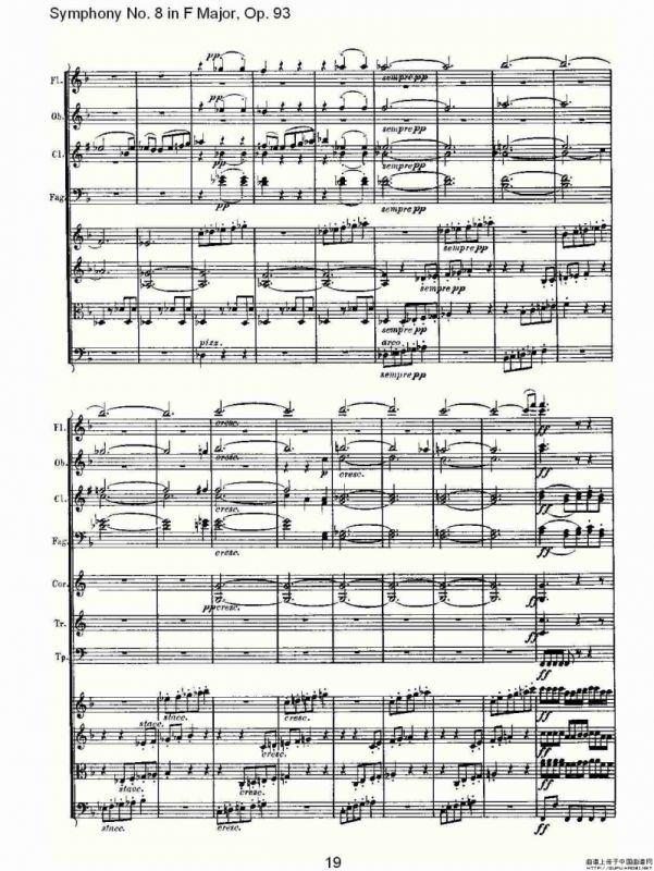 F大调第八交响曲 Op.93 第一乐章