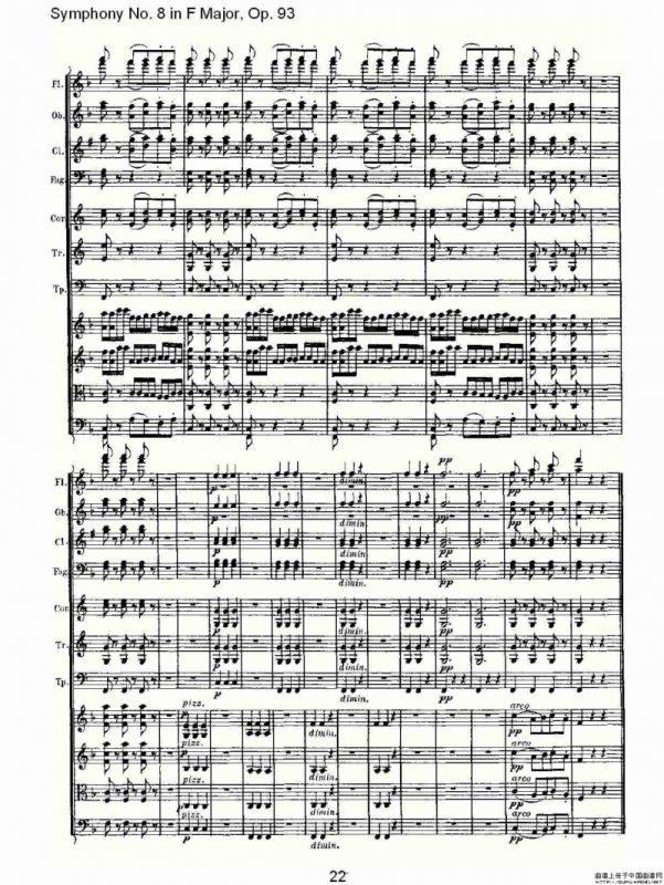 F大调第八交响曲 Op.93 第一乐章