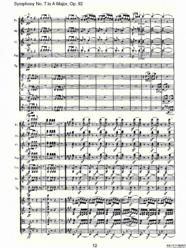 A大调第七交响曲 Op.92第四乐章