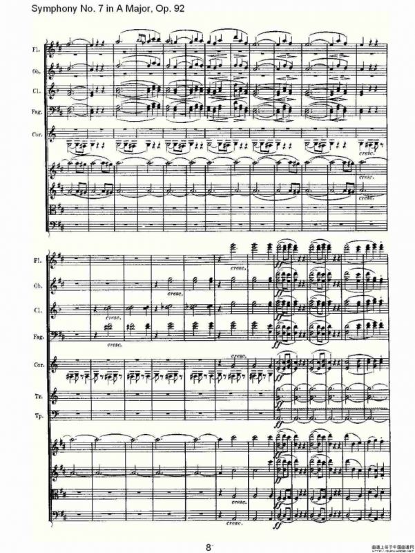 A大调第七交响曲 Op.92第三乐章