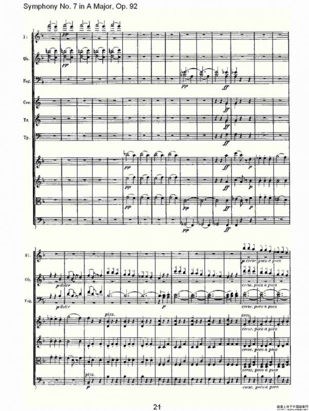 A大调第七交响曲 Op.92第三乐章