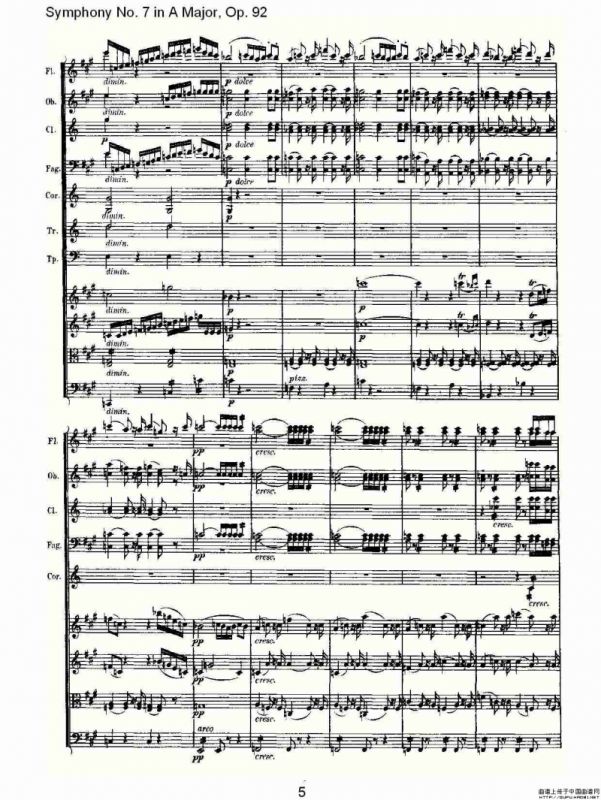 A大调第七交响曲 Op.92第一乐章