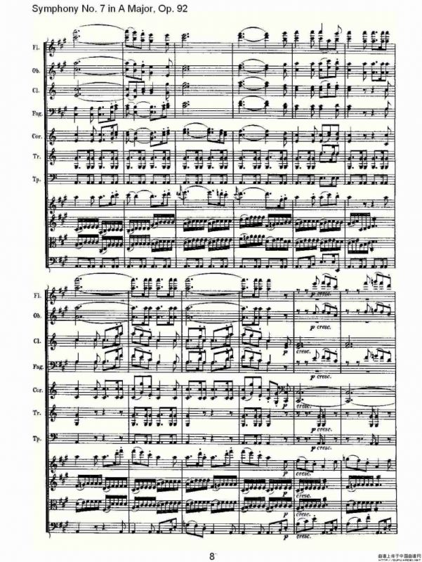 A大调第七交响曲 Op.92第一乐章