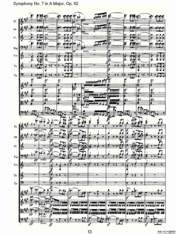 A大调第七交响曲 Op.92第一乐章