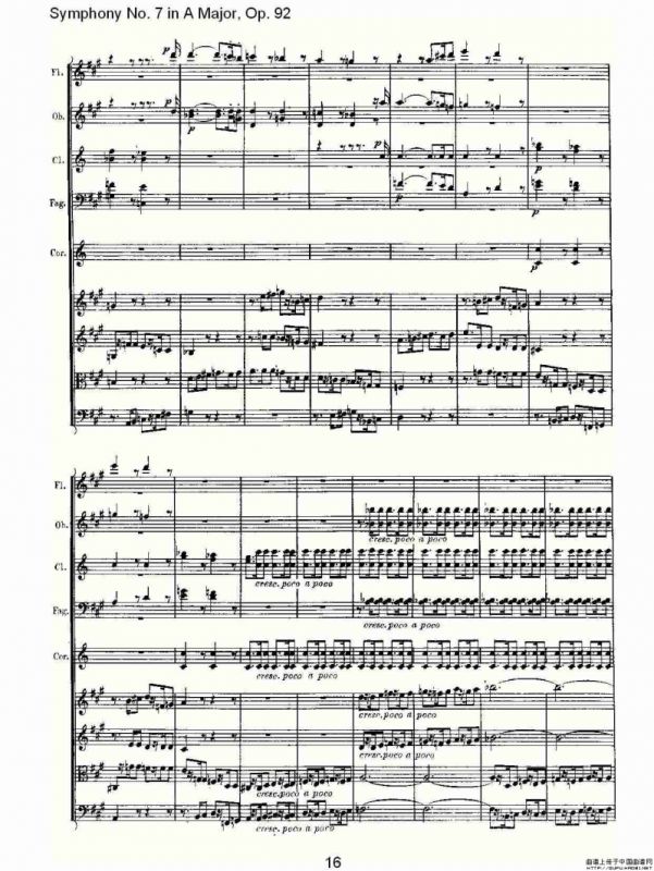 A大调第七交响曲 Op.92第一乐章