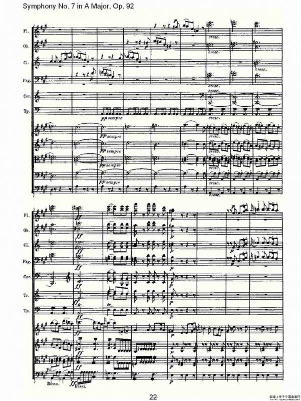 A大调第七交响曲 Op.92第一乐章