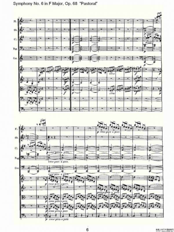 F大调第六交响曲 Op.68第一乐章