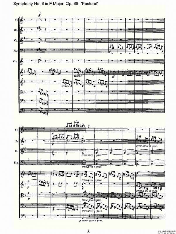 F大调第六交响曲 Op.68第一乐章