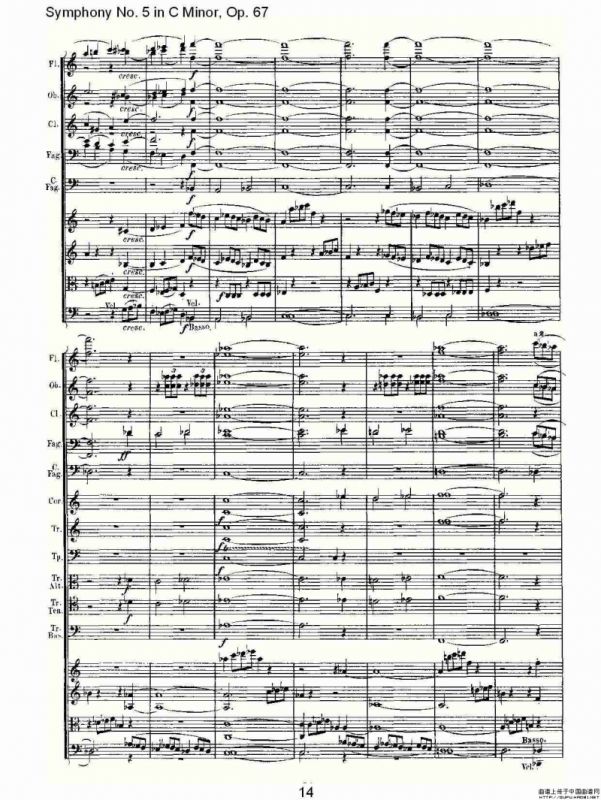C小调第五交响曲 Op.67第四乐章（一）