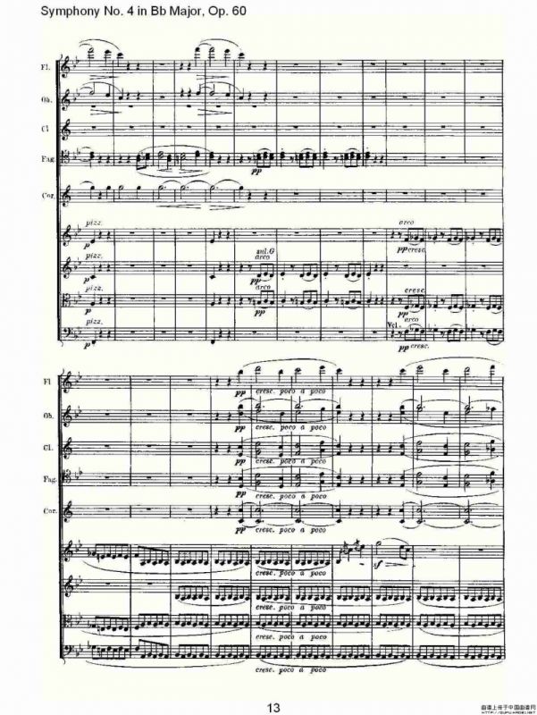 bB大调第四交响曲 Op.60）第三乐章
