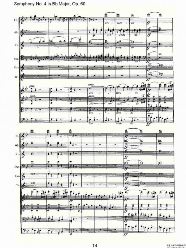 bB大调第四交响曲 Op.60第一乐章
