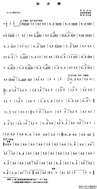 东方赞（唢呐谱）