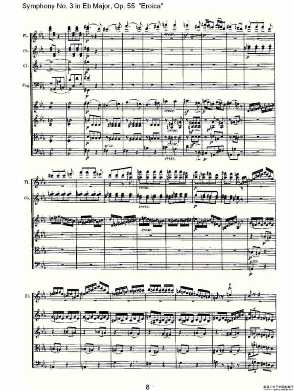 英雄交响曲（又名：降E大调第三交响曲)第四乐）