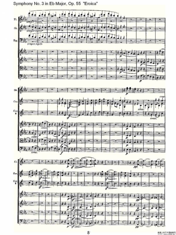 英雄交响曲（又名：降E大调第三交响曲)第三乐）
