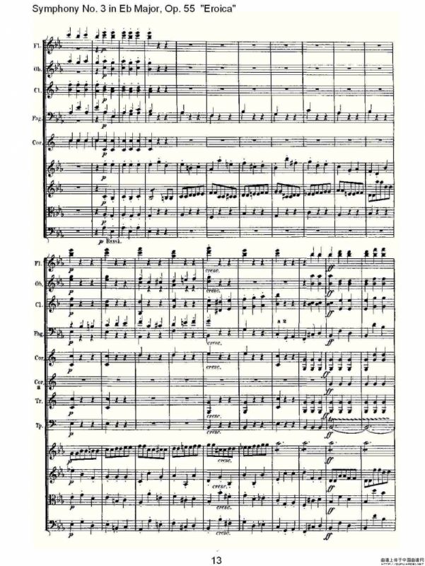 英雄交响曲（又名：降E大调第三交响曲)第三乐）