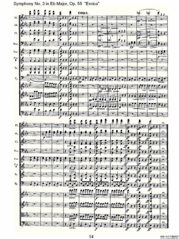 英雄交响曲（又名：降E大调第三交响曲)第三乐）