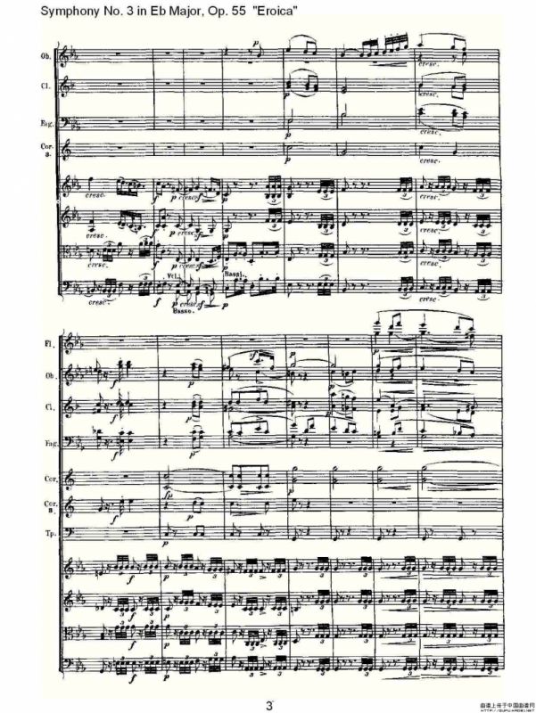 英雄交响曲（又名：降E大调第三交响曲)第二乐）