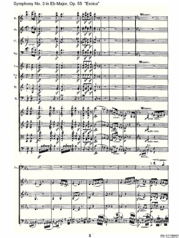 英雄交响曲（又名：降E大调第三交响曲)第二乐）