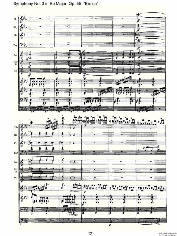 英雄交响曲（又名：降E大调第三交响曲)第二乐）