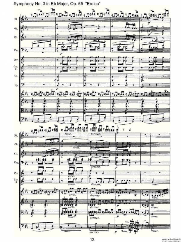 英雄交响曲（又名：降E大调第三交响曲)第二乐）