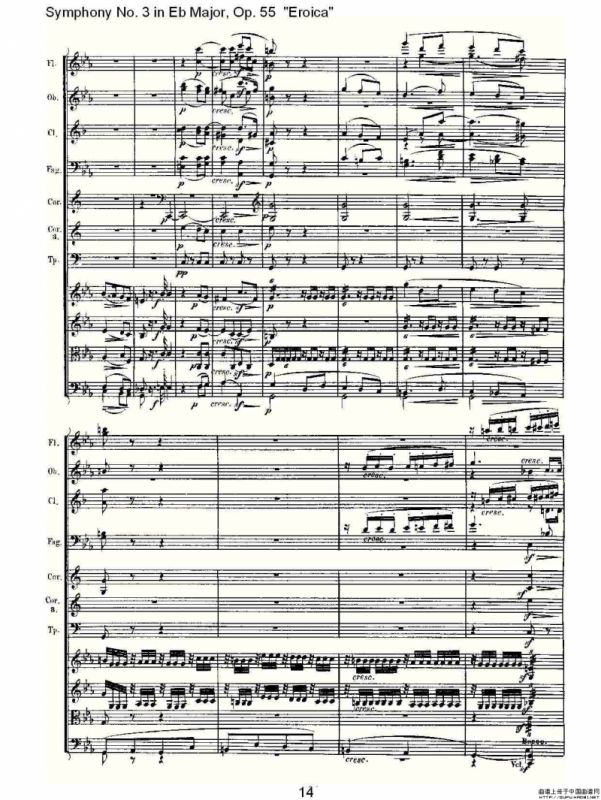 英雄交响曲（又名：降E大调第三交响曲)第二乐）