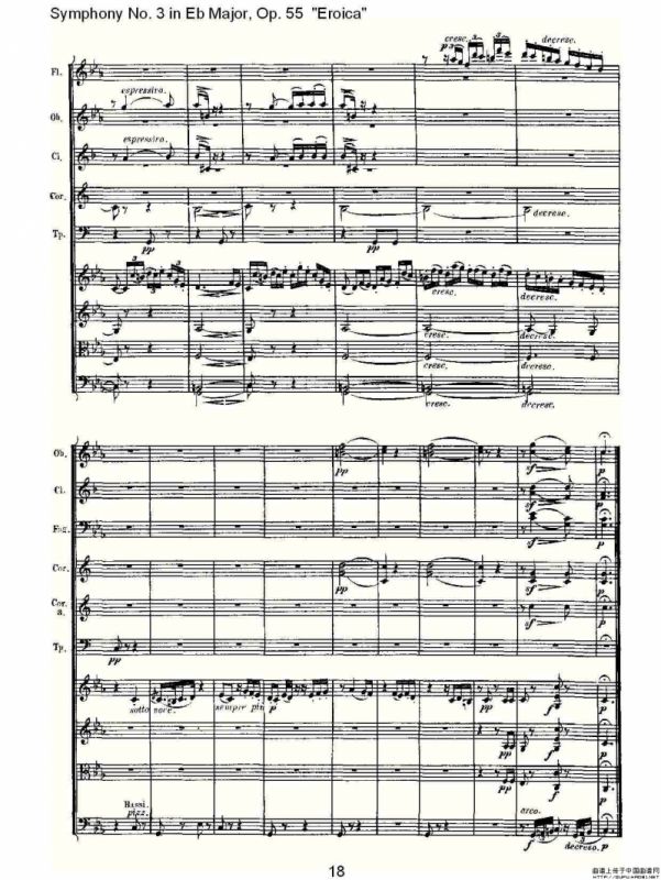 英雄交响曲（又名：降E大调第三交响曲)第二乐）