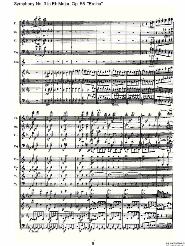 英雄交响曲（又名：降E大调第三交响曲)第一乐）