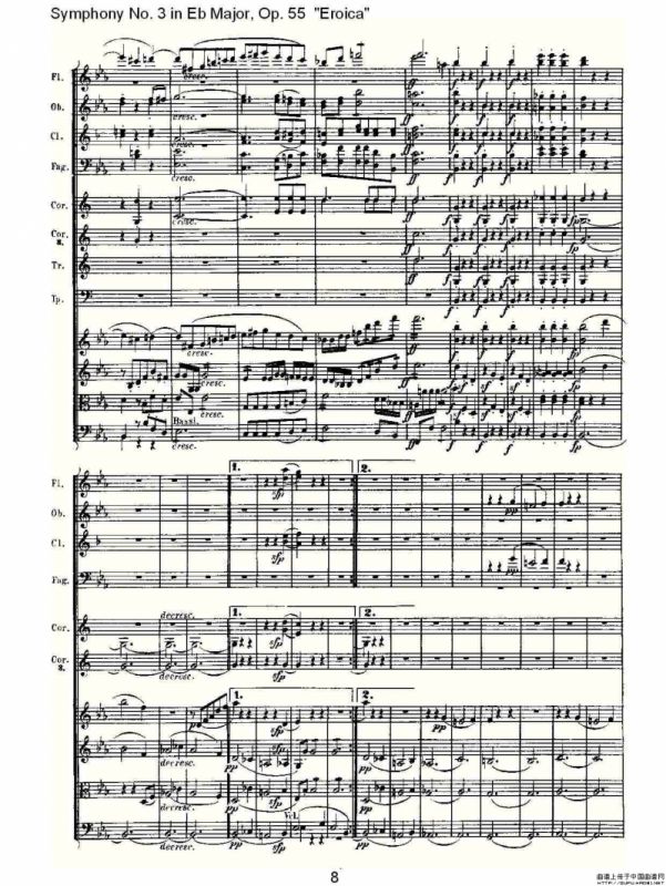 英雄交响曲（又名：降E大调第三交响曲)第一乐）
