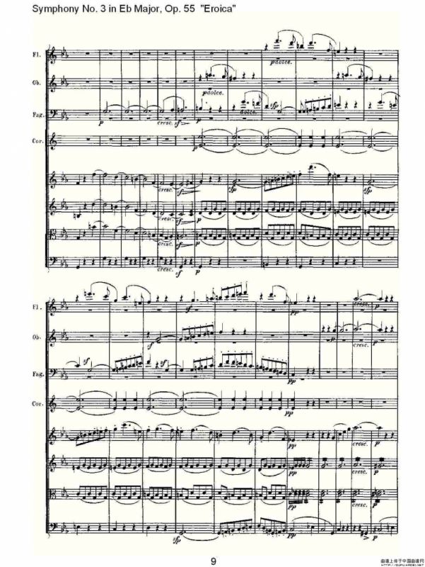 英雄交响曲（又名：降E大调第三交响曲)第一乐）