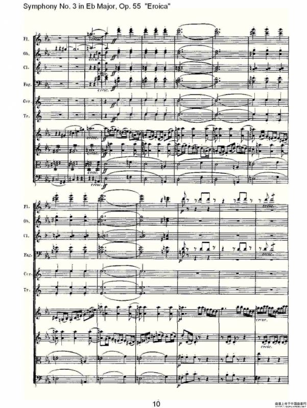 英雄交响曲（又名：降E大调第三交响曲)第一乐）