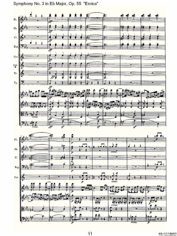 英雄交响曲（又名：降E大调第三交响曲)第一乐）