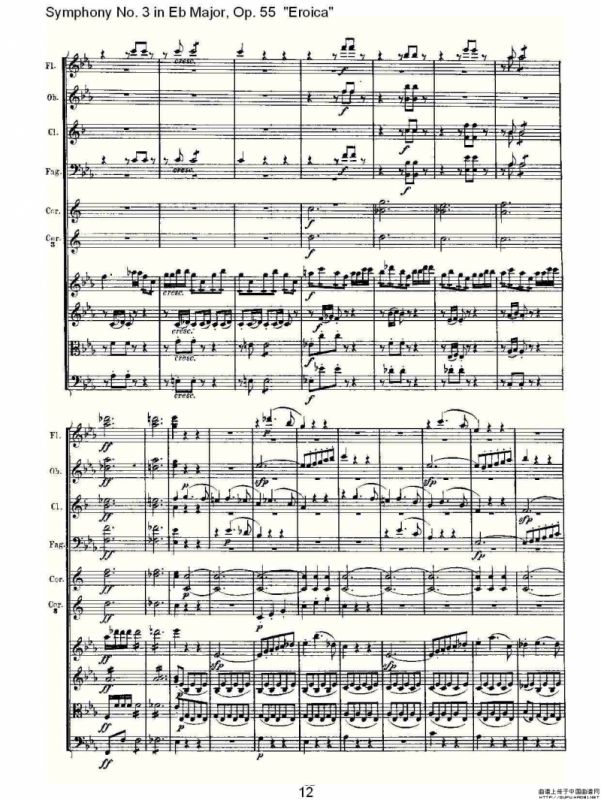 英雄交响曲（又名：降E大调第三交响曲)第一乐）