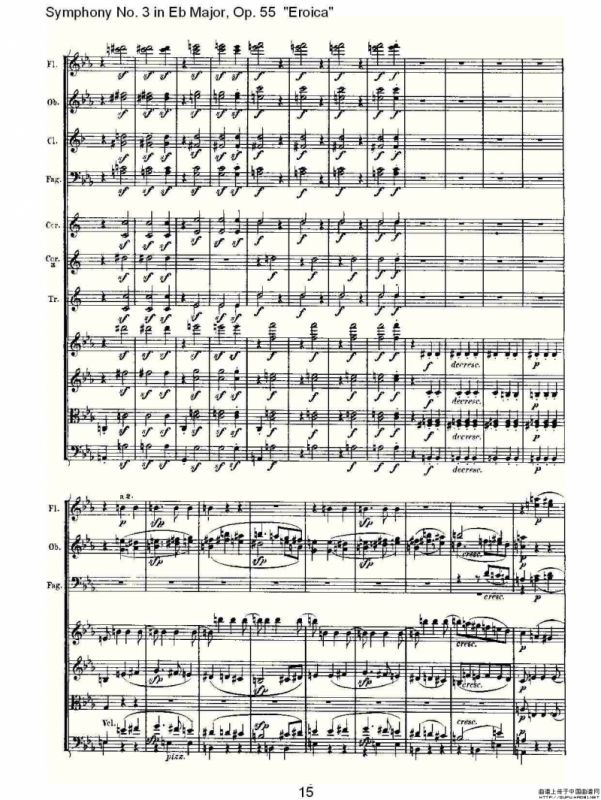 英雄交响曲（又名：降E大调第三交响曲)第一乐）