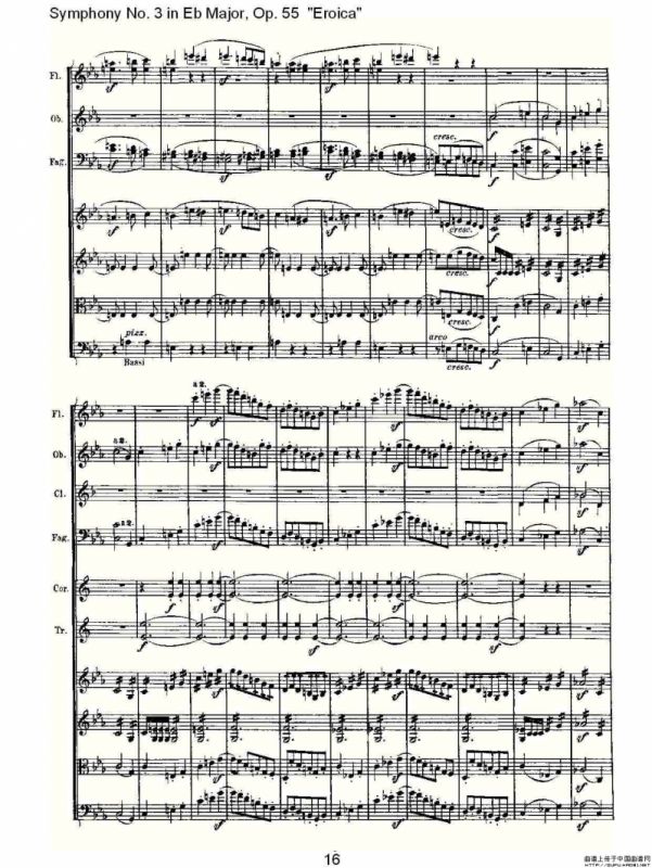 英雄交响曲（又名：降E大调第三交响曲)第一乐）