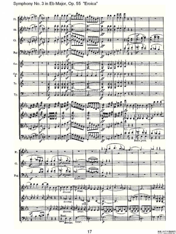 英雄交响曲（又名：降E大调第三交响曲)第一乐）