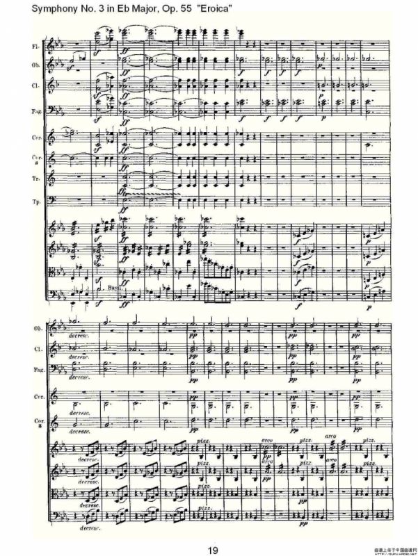 英雄交响曲（又名：降E大调第三交响曲)第一乐）