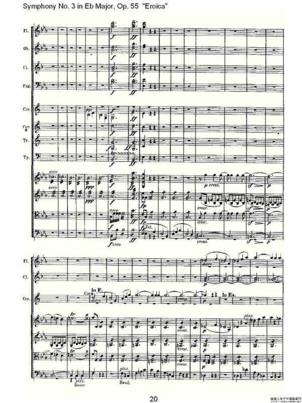 英雄交响曲（又名：降E大调第三交响曲)第一乐）