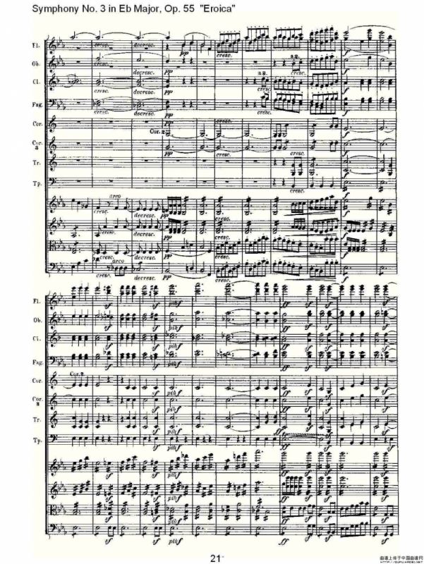 英雄交响曲（又名：降E大调第三交响曲)第一乐）