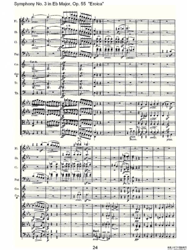 英雄交响曲（又名：降E大调第三交响曲)第一乐）